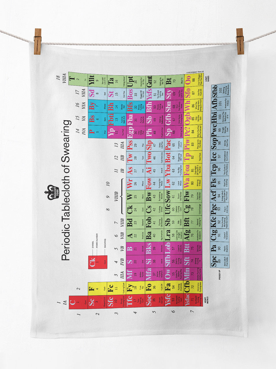 Swearing Periodic Table Tea Towel By Modern Toss