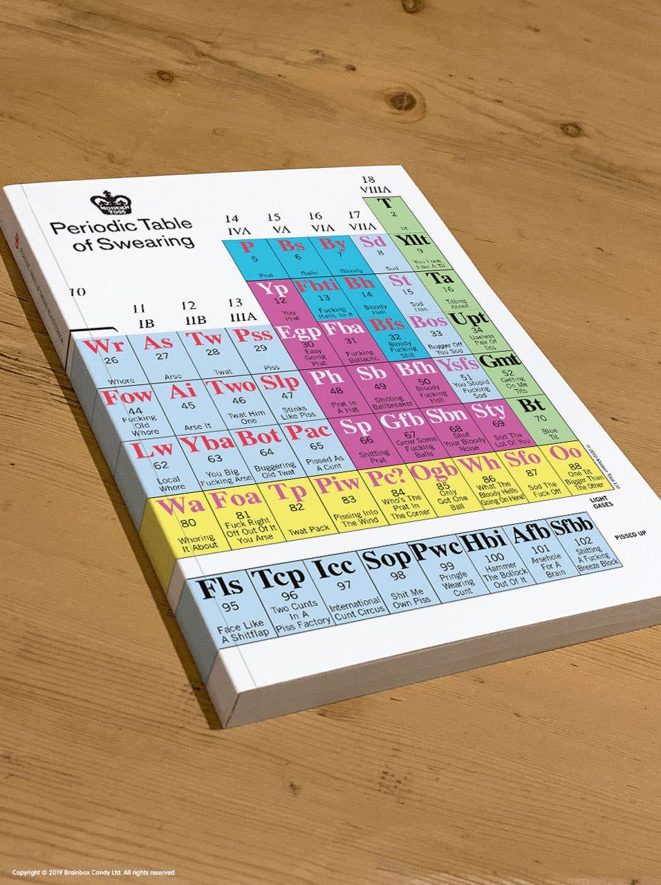 Periodic Table Of Swearing A5 Notebook